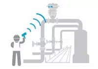Quick Approach to RFID Technology